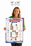 French Language Poster: Personal Pronouns - Pronoms Personnels/ Bilingual school chart