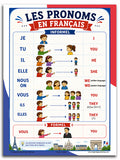 French Language Poster: Personal Pronouns - Pronoms Personnels/ Bilingual school chart