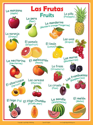Spanish Language Poster - Las Frutas/Fruits: Bilingual ESL Chart for Classroom and Playroom