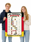 German Language Poster: Personal Pronouns - Personalpronomen / Bilingual school chart