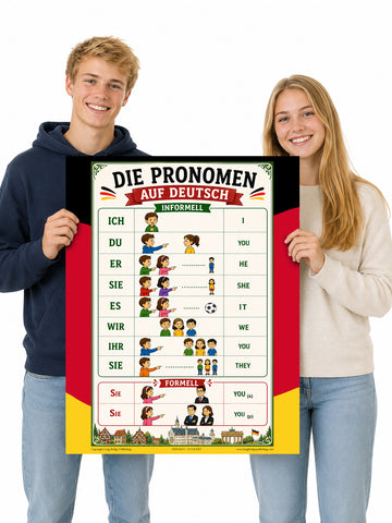 German Language Poster: Personal Pronouns - Personalpronomen / Bilingual school chart