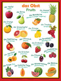 German Language Poster - Frutta/Obst: Bilingual ESL Chart for Classroom and Playroom