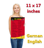 Greetings in German and English, ESL Language School Poster / Wall Chart for Classroom