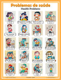 Health problems words in Portuguese, language school poster - ESL chart (bilingual)