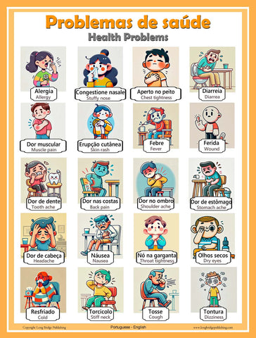 Health problems words in Portuguese, language school poster - ESL chart (bilingual)