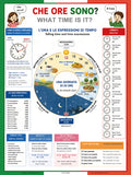 Italian Language Poster - Telling Time: Bilingual ESL Chart / Ore e Minuti in Italiano