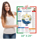 Italian Language Poster - Telling Time: Bilingual ESL Chart / Ore e Minuti in Italiano