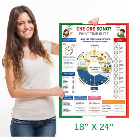 Italian Language Poster - Telling Time: Bilingual ESL Chart / Ore e Minuti in Italiano