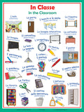 Italian Language Poster - In Classe/Classroom words: Bilingual ESL School Chart