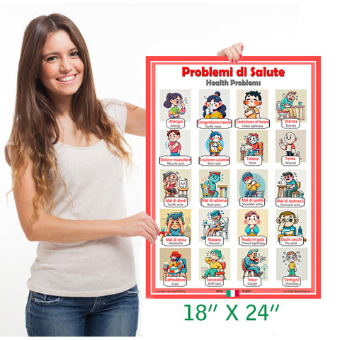 Italian Language Poster - Health Issues: Bilingual ESL Chart for Classroom and Playroom