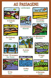 Landscapes words in Portuguese, language school poster - ESL chart (bilingual)