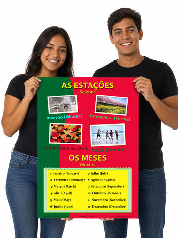 Seasons and months in Portuguese, language school poster - ESL chart (bilingual)