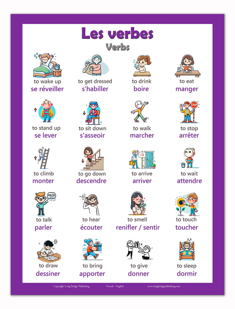 french-language-school-poster-les-verbes-action-verbs-bilingual-esl-long-bridge-publishing for Free Printable French Verb Conjugation Chart French Language School Poster - Les verbes/Action verbs: Bilingual ESL – Long Bridge Publishing for Free Printable French Verb Conjugation Chart