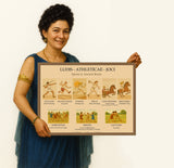 Latin Language School Poster - Sports and Games- Wall Chart for Home and Classroom - Bilingual: Latin and English Text