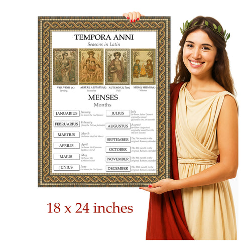 Latin Language School Poster - Months and Seasons- Wall Chart for Home and Classroom - Bilingual: Latin and English Text