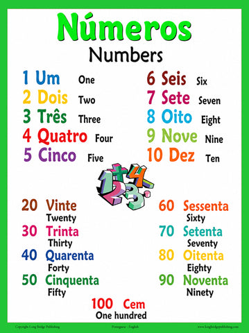 Numbers in Portuguese, 1 to 100 language school poster - ESL - bilingual chart