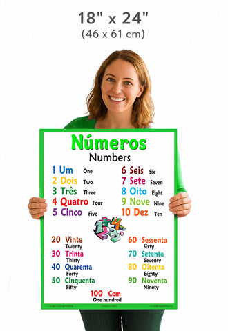 Numbers in Portuguese, 1 to 100 language school poster - ESL - bilingual chart