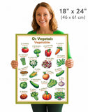 Vegetables in Portuguese, language school poster - ESL chart (bilingual)