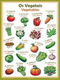 Vegetables in Portuguese, language school poster - ESL chart (bilingual)