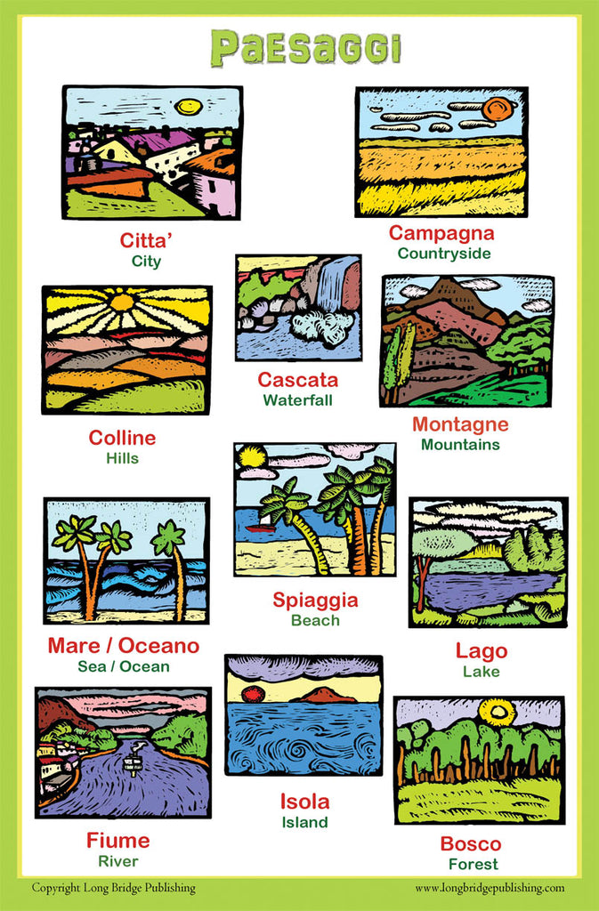 Different Italian Features What Are Common Italian Features