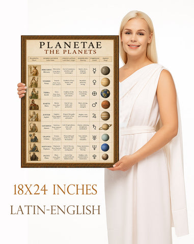 Latin Language School Poster - Planets - Wall Chart for Home and Classroom - Bilingual: Latin and English