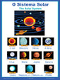 Solar System school poster in Portuguese - ESL planets chart (bilingual)