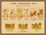 Latin Language School Poster - Sports and Games- Wall Chart for Home and Classroom - Bilingual: Latin and English Text