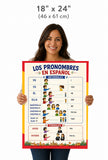 Spanish Language Poster: Personal Pronouns - Pronombres Personales / Bilingual school chart