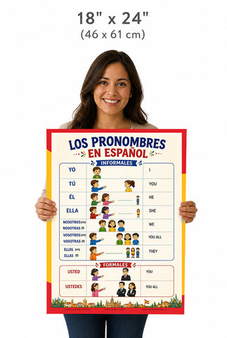 Spanish Language Poster: Personal Pronouns - Pronombres Personales / Bilingual school chart