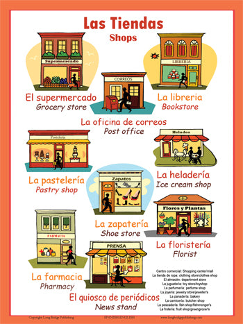 Store In Spanish Spanish Language School Poster - Words About Shops/Stores - Tiendas en ...
