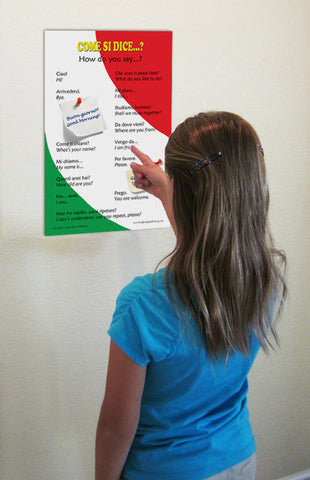 Italian Language Poster - Greetings and Common Phrases, Bilingual Chart for Classroom and Playroom