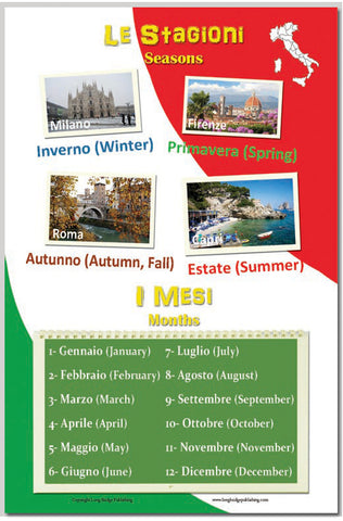 Educational school poster: Le Stagioni e i Mesi (Seasons and Months in Italian)