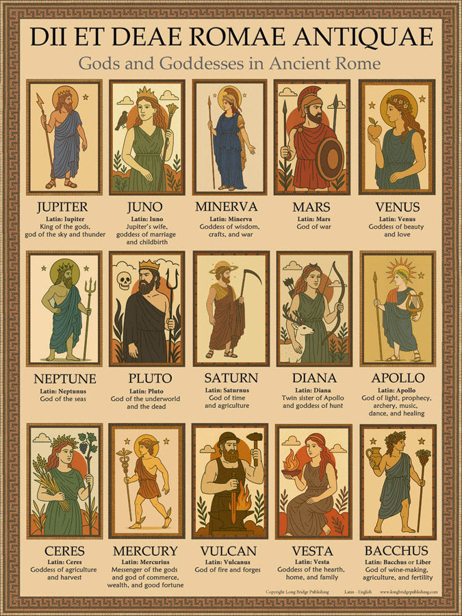 Latin Language School Poster - Roman Gods - Wall Chart for Home and Cl ...