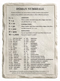 Latin Language School Poster - Roman Numerals - Wall Chart for Home and Classroom