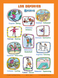 Spanish Language School Poster - Sports -  Wall chart for home and classroom - Bilingual: Spanish and English text