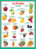 Italian Language Poster - Frutta/Fruits: Bilingual ESL Chart for Classroom and Playroom