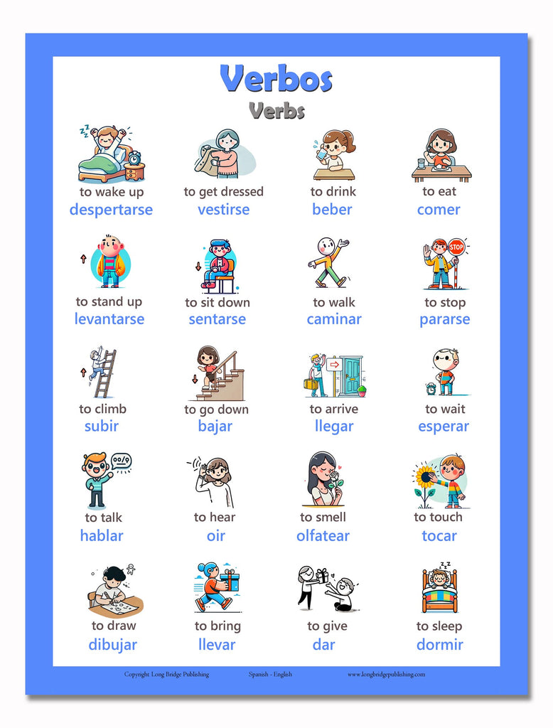 to get dressed in spanish Spanish Language School Poster to get dressed in spanish Spanish Language School Poster