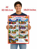 Spanish Language Poster: Holidays and Celebrations / Bilingual school chart