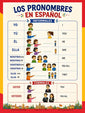 Spanish Language Poster: Personal Pronouns - Pronombres Personales / Bilingual school chart