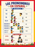 Spanish Language Poster: Personal Pronouns - Pronombres Personales / Bilingual school chart