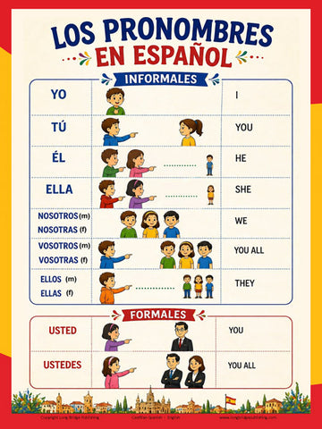 Spanish Language Poster: Personal Pronouns - Pronombres Personales / Bilingual school chart