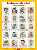 Spanish Language School Poster - Health Issues: Bilingual ESL Chart for the Classroom