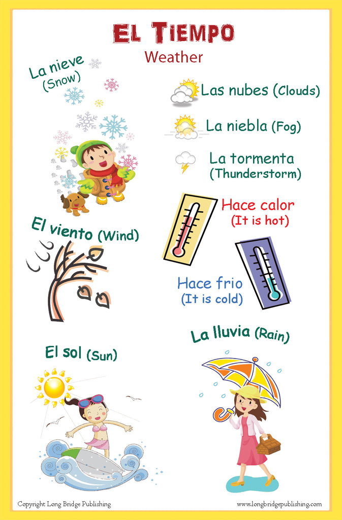 Poster with words about the weather in Spanish with English translatio
