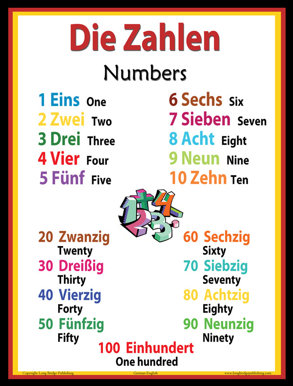 German Language School Poster - Number Wall Chart for Home and Classro ...