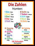 German Language School Poster - Number Wall Chart for Home and Classroom / German-English Bilingual Text