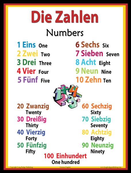 German Language School Poster - Number Wall Chart for Home and Classro ...