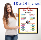 German Language School Poster - Number Wall Chart for Home and Classroom / German-English Bilingual Text