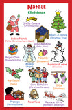 Italian Language Poster - Christmas / Natale: Bilingual Chart for Classroom and Playroom