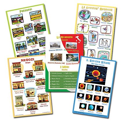 Italian Language School Posters, Set N.2 - 5 Bilingual Charts for Classroom and Playroom with Words About Seasons and Months, Stores and Shops, Sport Activities, Landscapes, and the Solar System