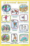 Italian Language School Posters, Set N.2 - 5 Bilingual Charts for Classroom and Playroom with Words About Seasons and Months, Stores and Shops, Sport Activities, Landscapes, and the Solar System